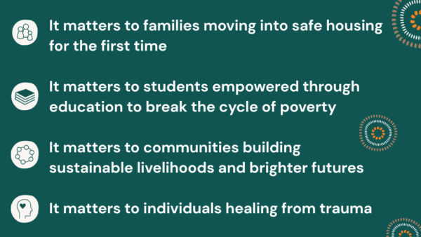 Your Gift Matters — Give Before June 30