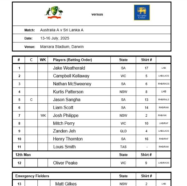 22-year old Queensland spinner Zanden Jeh ( Of Sri Lankan and Australian heritage) and 20-year old pacer from Tasmania, Louis Smith are making their first-class debuts today in the four-day match vs Sri Lanka A in Darwin.