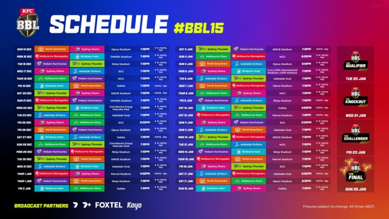 KFC BBL|15 Schedule to Deliver a Star-Studded Summer of Showdowns
