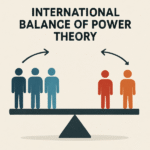 International Balance of Power Theory - By Kithsiri Senadeera