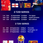 SRILANKA TOUR OF ENGLAND (2)