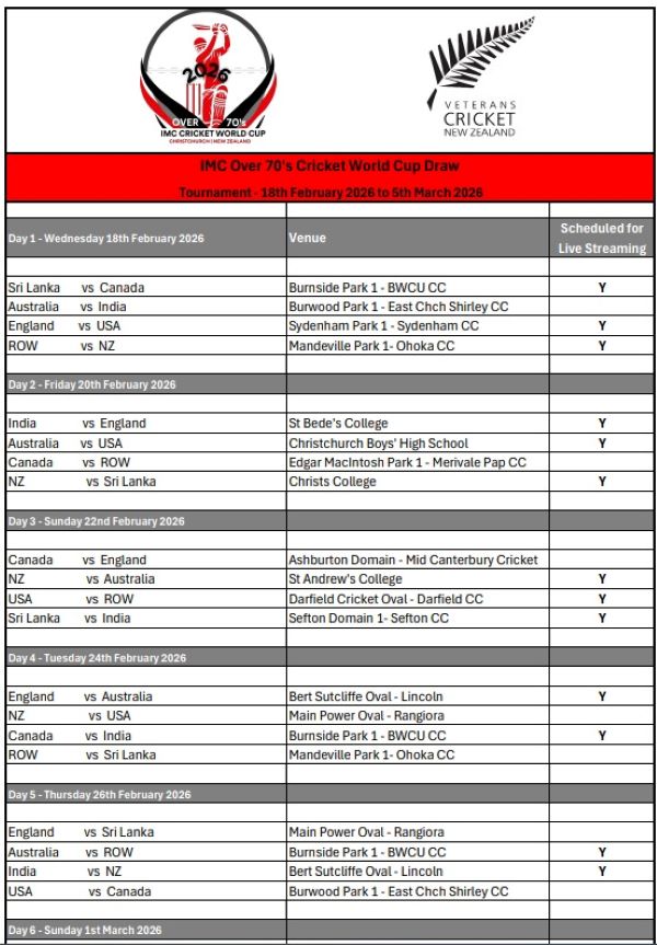 Over 70's Cricket World Cup Cricket - Meet Team Sri Lanka