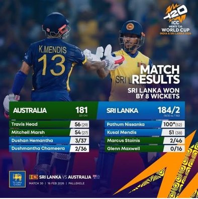 Sri Lanka beat Australia by 8 wickets to qualify for Super Eights