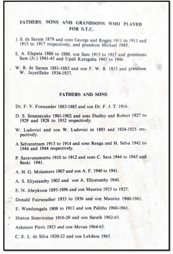 60th Anniversary of the 1966 STC Cricket Season - The Two Architects of STC’s Remarkable Campaign Skipper Anura Tennekoon & Deputy, Sriantha Rajapakse - compiled 
