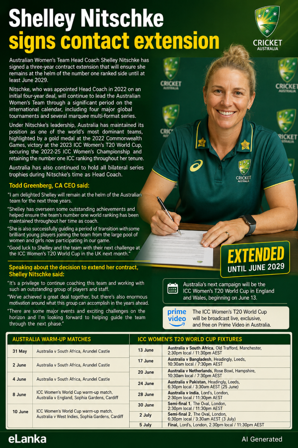 Shelley Nitschke signs contact extension