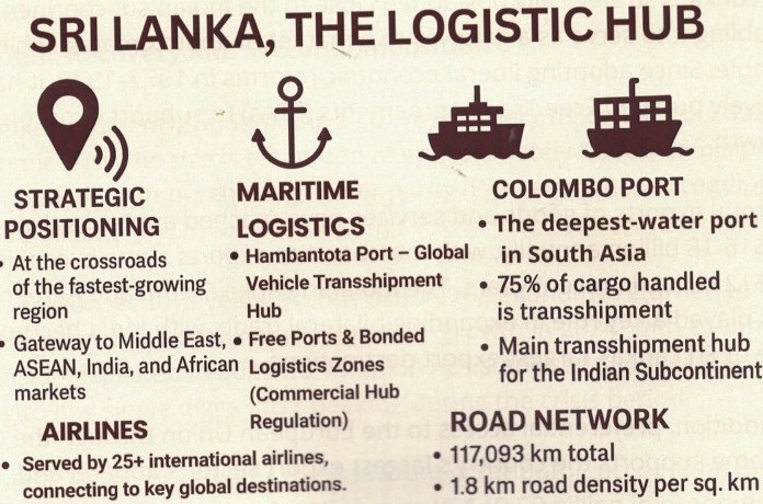Sri Lanka. Driving Trade, Investment and Innovation across the Indian Ocean