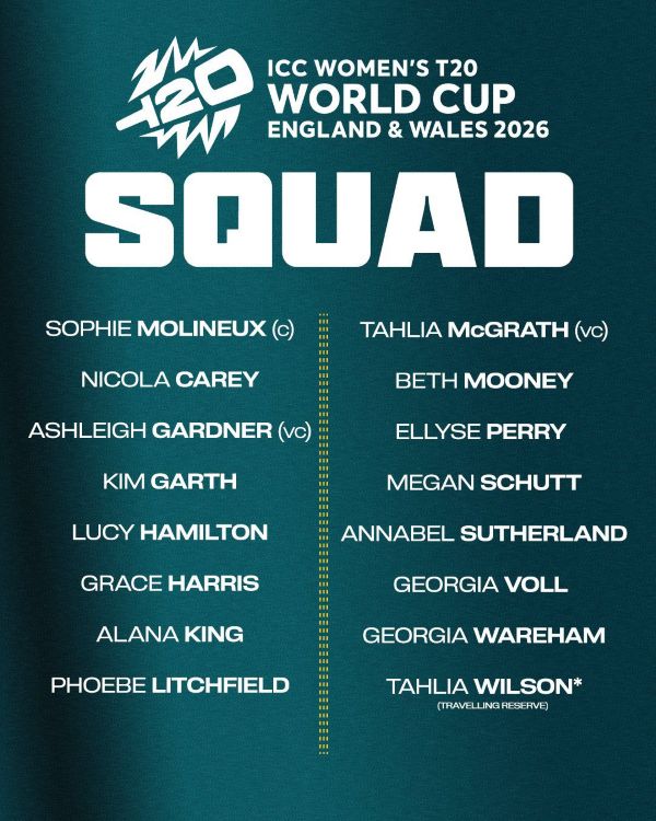 T20 World Cup