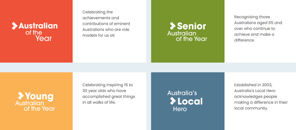 Nominations for the 2027 Australian of the Year Awards are now open