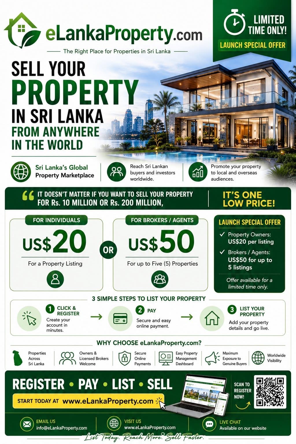 eLankaproperty