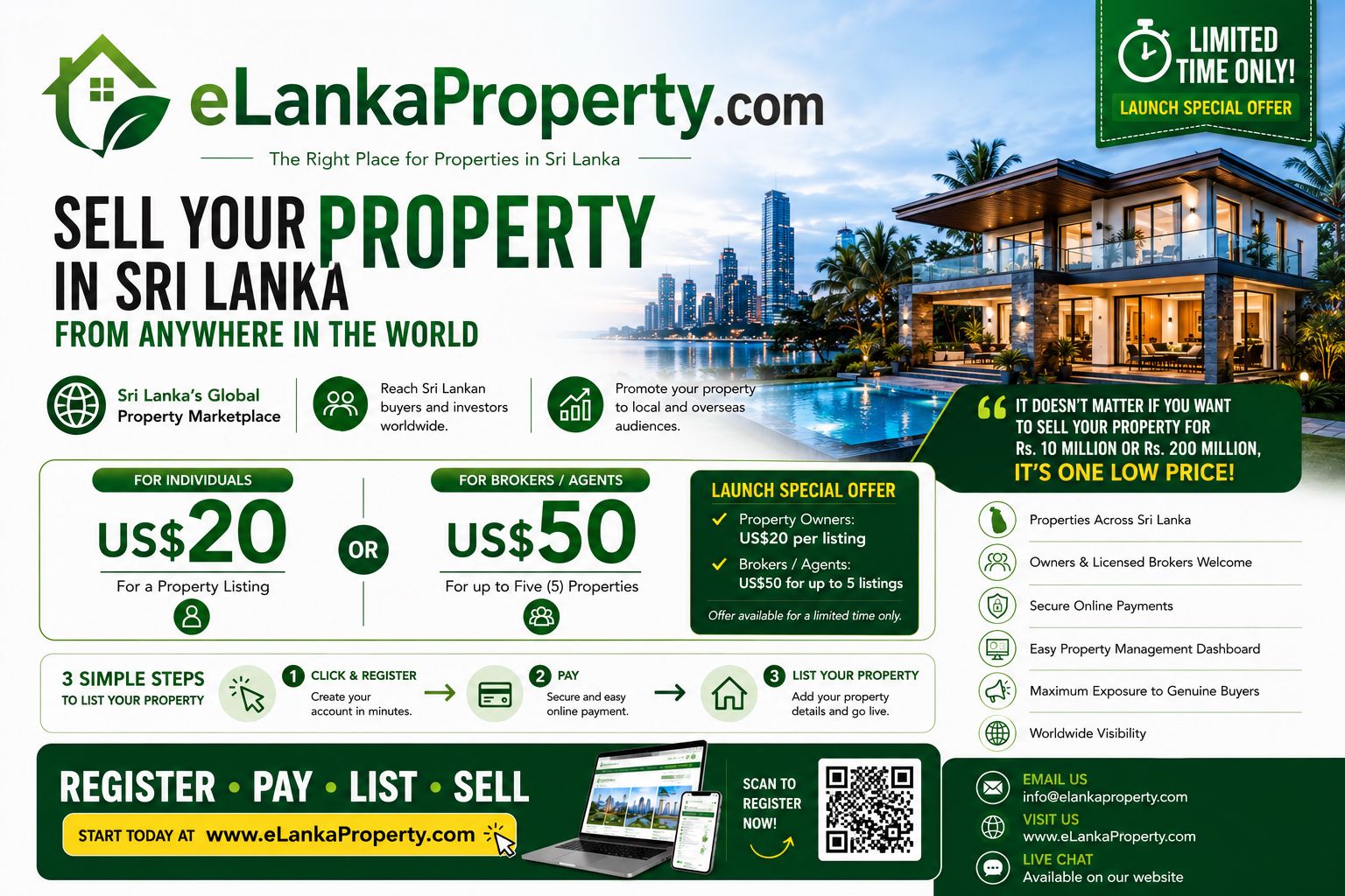 eLankaproperty