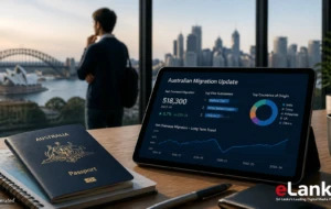 Australia visa fee increases 2026, Australia student visa, Student Visa Subclass 500, Temporary Graduate Visa 485, Bridging Visa B, Resident Return Visa 155, Resident Return Visa 157, Australian immigration, Australia migration news, Australian Department of Home Affairs, international students Australia, Sri Lankan students Australia, Sri Lankan community Australia, visa application fees, Australian visa costs, study in Australia, postgraduate visa Australia, graduate work visa, ELICOS visa fees, overseas students Australia, migration policy Australia, Australian education, visa changes July 2026, Australian permanent residency, Australian visa updates, Sri Lankan diaspora, Australia news, eLanka, Australian universities, international education Australia