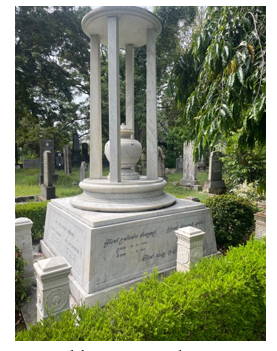 Borella Cemetery