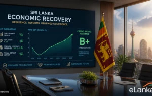 S&P Global Sri Lanka Credit Rating