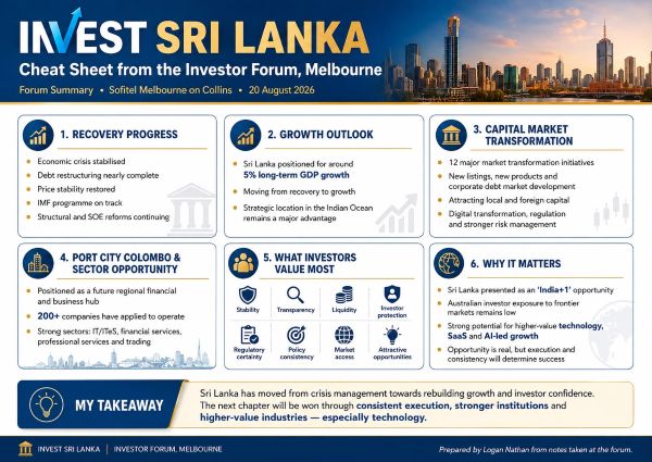 Invest Sri Lanka Investor Forum Melbourne Highlights Sri Lanka’s Investment and Digital Growth Potential